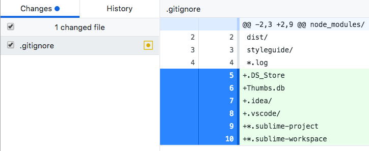 New lines in the .gitignore file after running Mrm Gitignore task